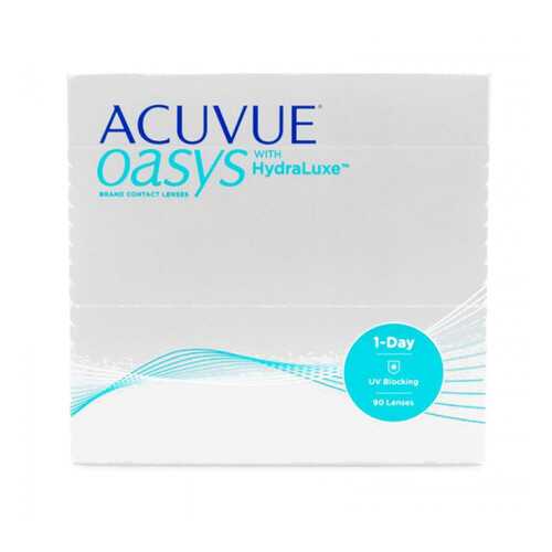 Контактные линзы Acuvue Oasys 1-Day with HydraLuxe 90 линз R 8,5 -0,50 в Доктор Столетов