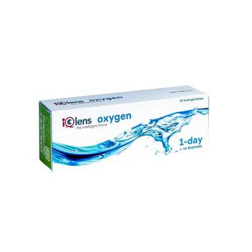 Контактные линзы IQlens Oxygen 6 линз R 8.6 -03,75 в Доктор Столетов