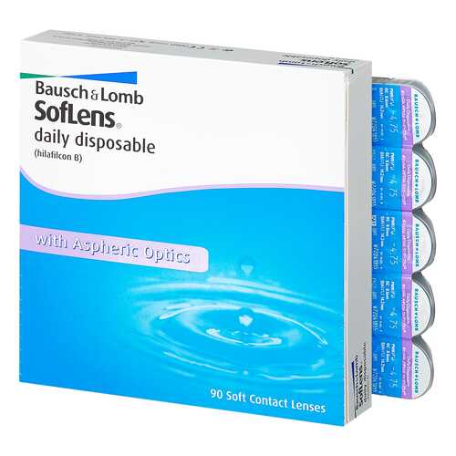 Контактные линзы Soflens Daily Disposable 90 линз -4,00 в Доктор Столетов